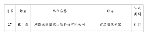 聚人才之力，筑发展之基！源品生物崔磊教授获长沙市高层次人才认定！